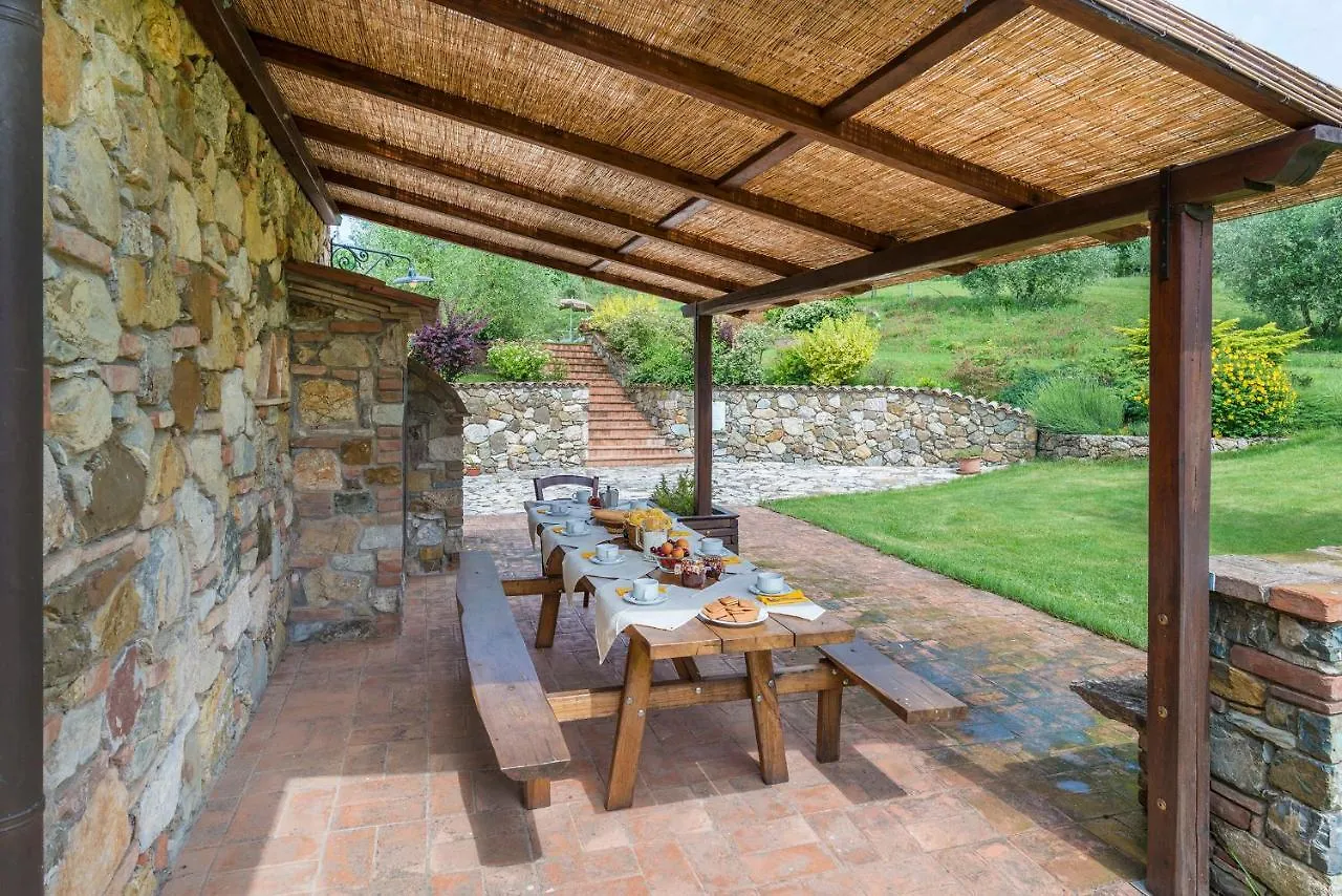 Aurora Agriturismo 圣卡西亚诺·戴·巴格 0*,  意大利