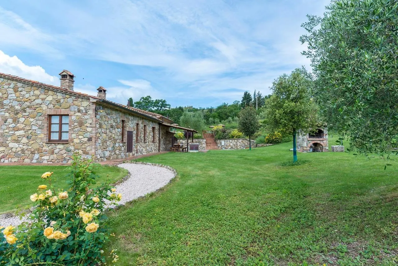 Aurora Agriturismo 圣卡西亚诺·戴·巴格 0*,  意大利