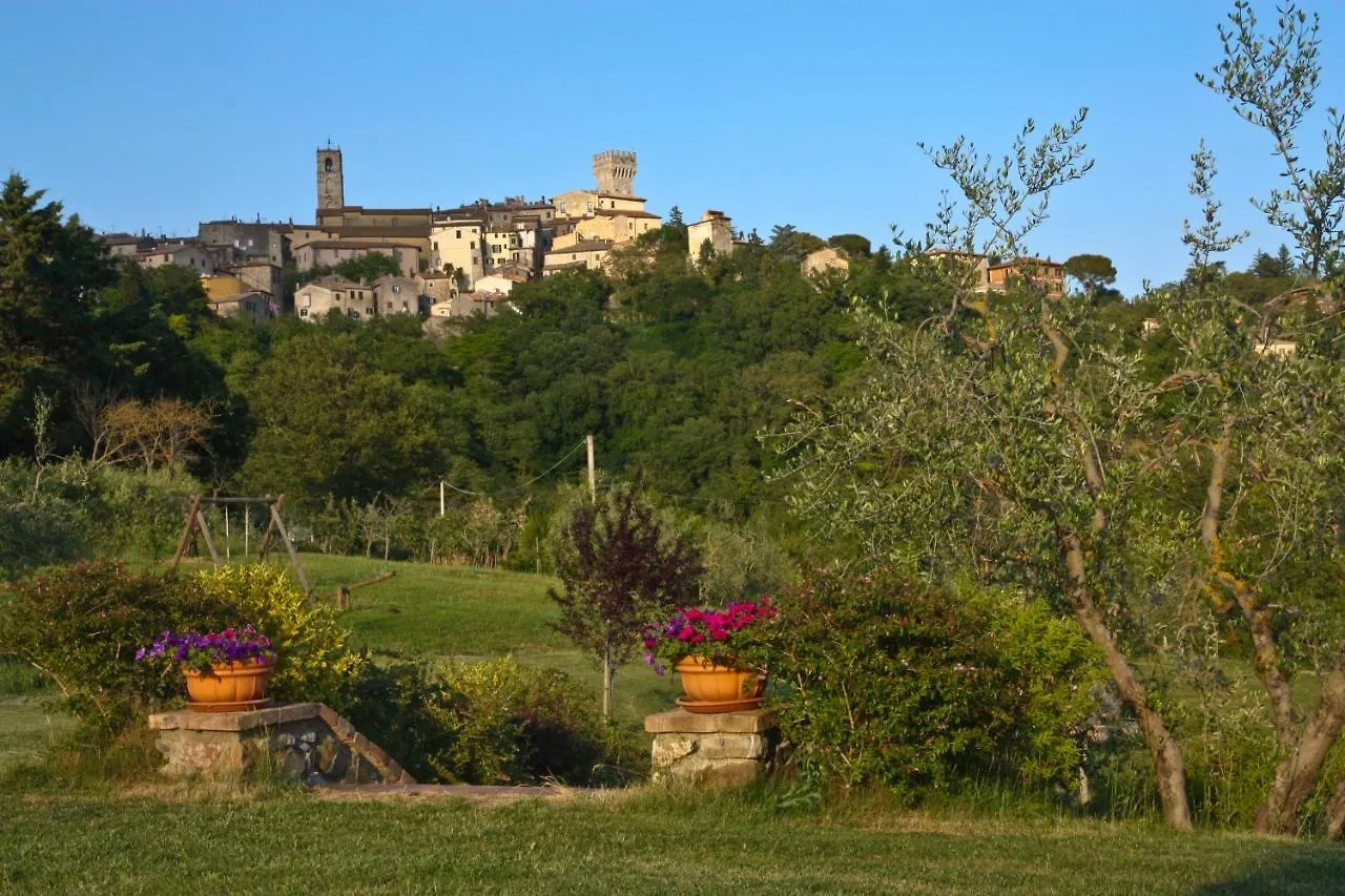 Aurora Agriturismo 圣卡西亚诺·戴·巴格