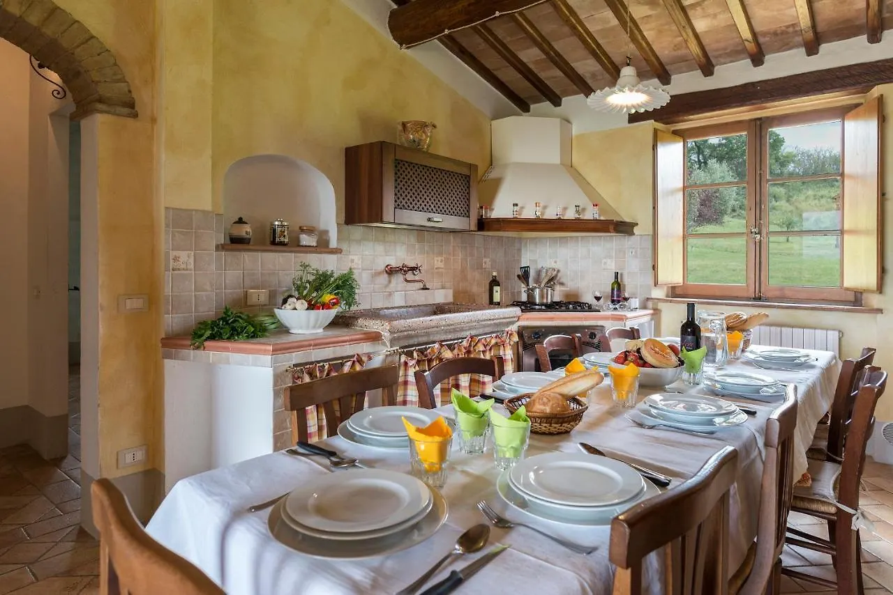 Aurora Agriturismo 圣卡西亚诺·戴·巴格 意大利