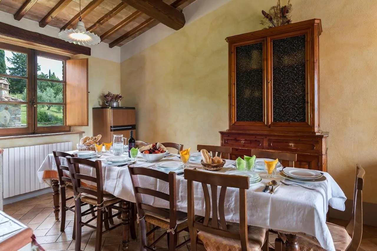 Aurora Agriturismo 圣卡西亚诺·戴·巴格 0*,  意大利