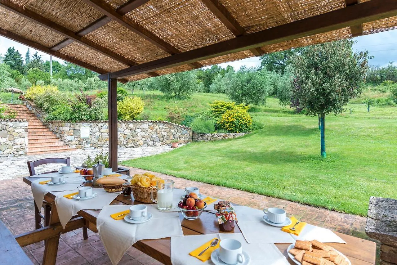 Farm stay Aurora Agriturismo San Casciano dei Bagni Italy