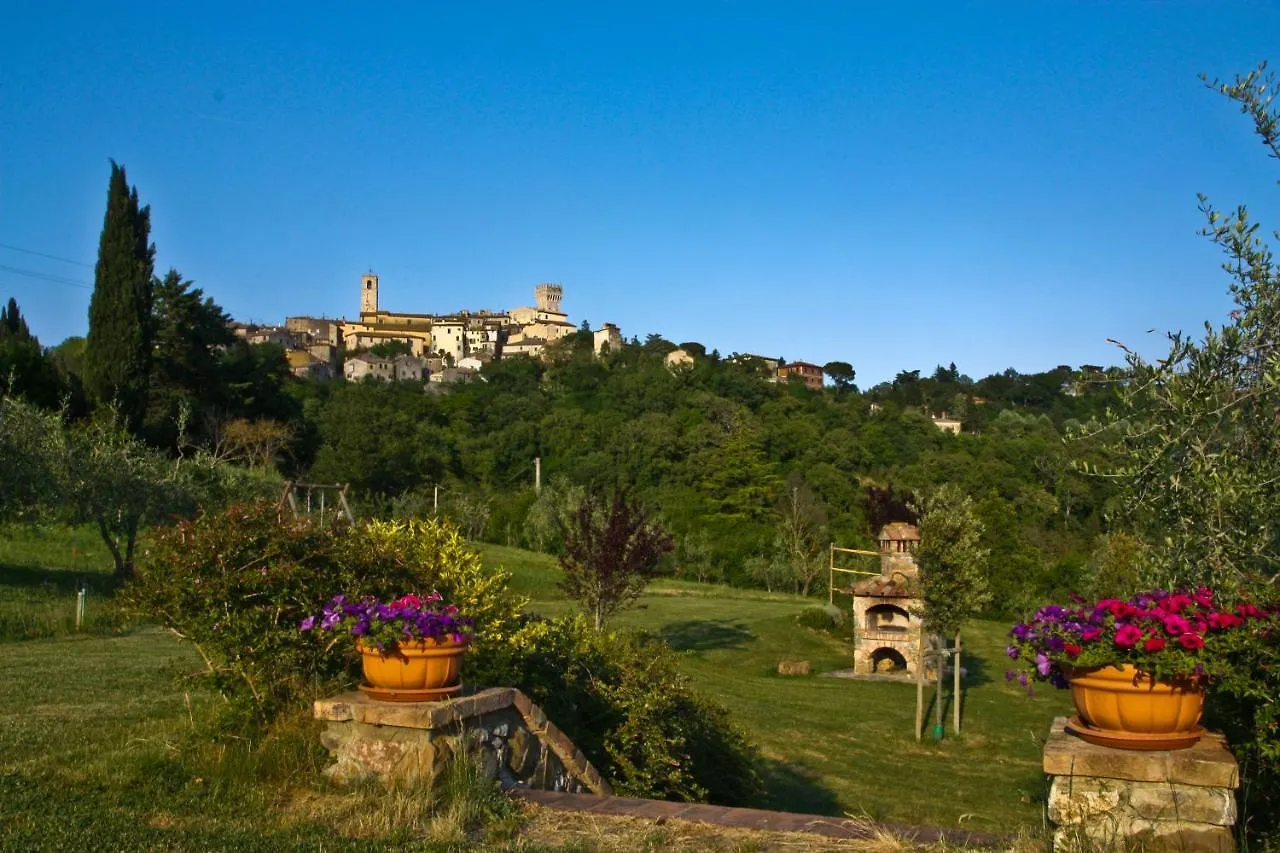 Farm stay Aurora Agriturismo San Casciano dei Bagni Italy