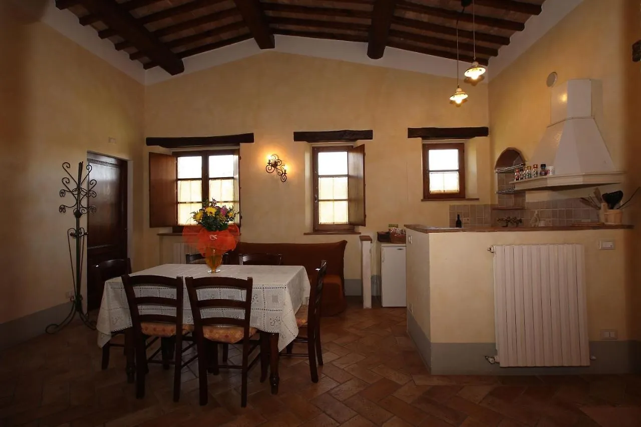 Aurora Agriturismo San Casciano dei Bagni Farm stay