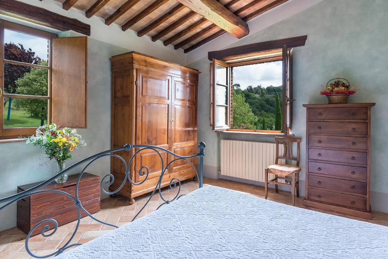 Farm stay Aurora Agriturismo San Casciano dei Bagni Italy