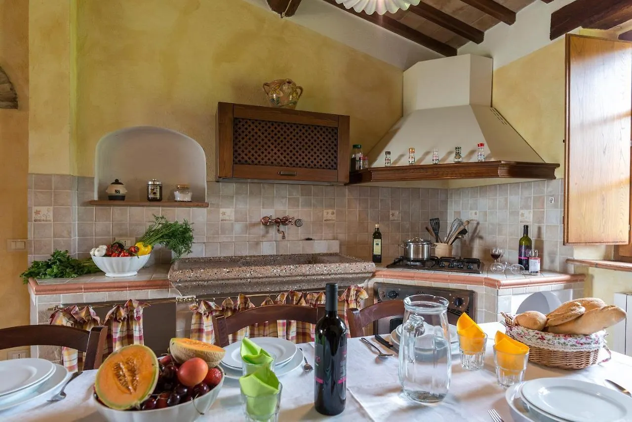 Aurora Agriturismo San Casciano dei Bagni Italy